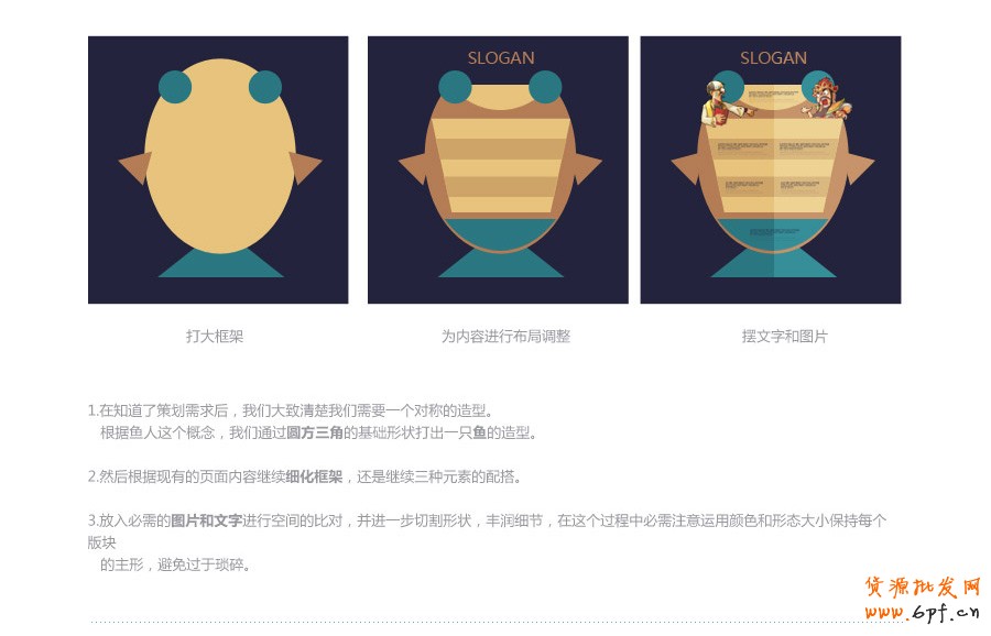 圓方三角——快速打造網(wǎng)頁(yè)形式感技巧之一