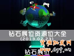 鉆石展位展示位資源：看好了，就選吧！
