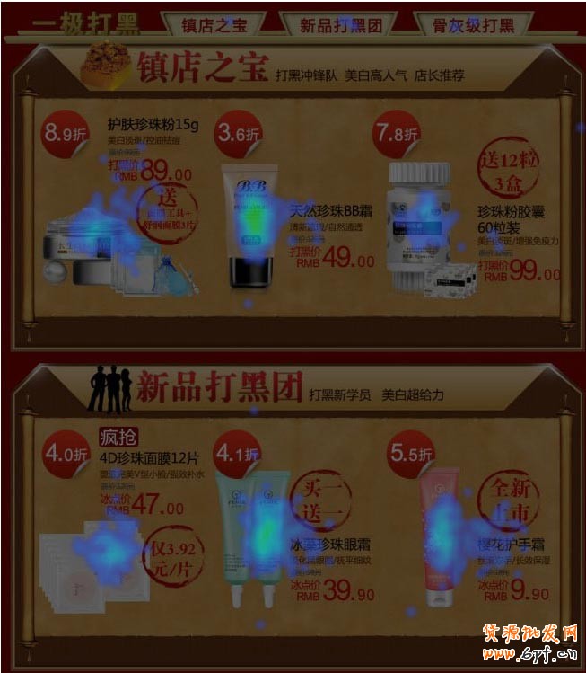 第二個導航，基本上無點擊，相對的產品的點擊量打。用戶完全忽略掉導航而直接訪問產品，與其去移動鼠標+點擊，用戶更愿意使用滾輪來滾去+點擊。