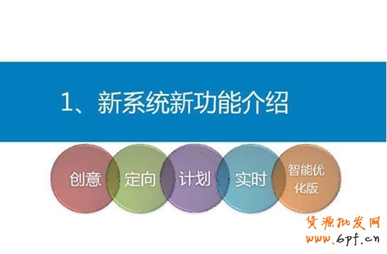 鉆展新系統新功能介紹：創意、定向、計劃、實時、智能優化版