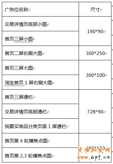 鉆展Plus-創(chuàng)意優(yōu)化