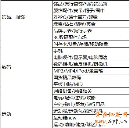 鉆展Plus-創(chuàng)意優(yōu)化