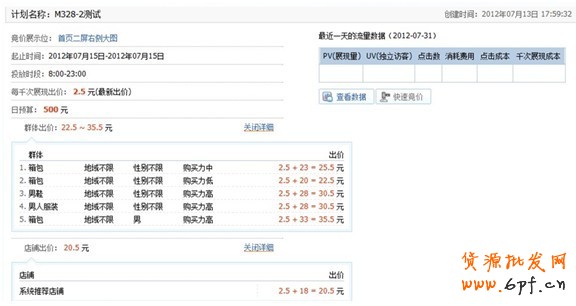分享：小賣家的大心得:商家鉆展投放全過(guò)程披露