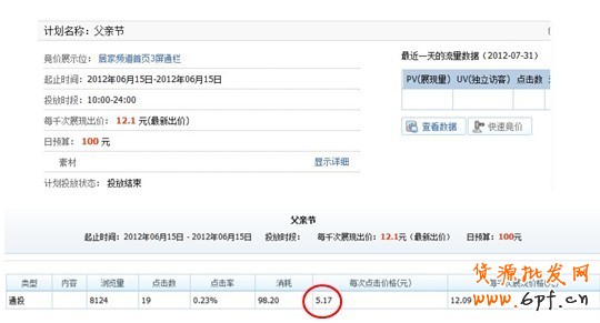 分享：小賣家的大心得:商家鉆展投放全過(guò)程披露