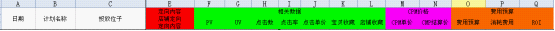 分享：做好鉆展攻守兼備