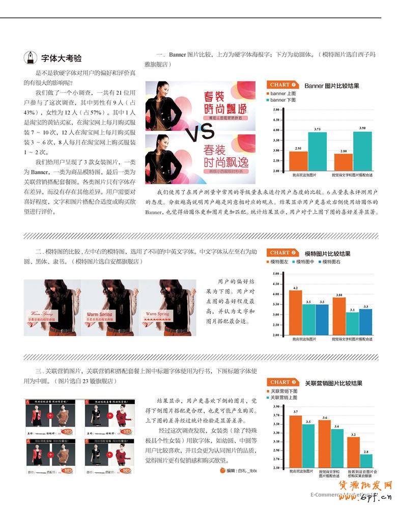 分享:吃軟還是吃硬——從字體解讀消費(fèi)心理