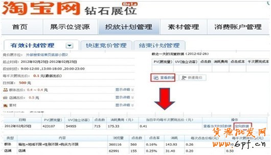 小二揭秘，鉆展測試你必須知道的事兒