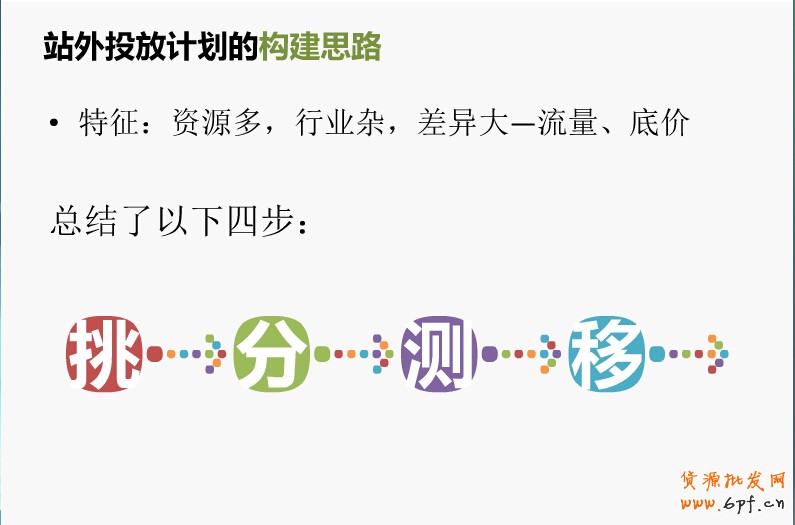 “挑、分、測、移”四步