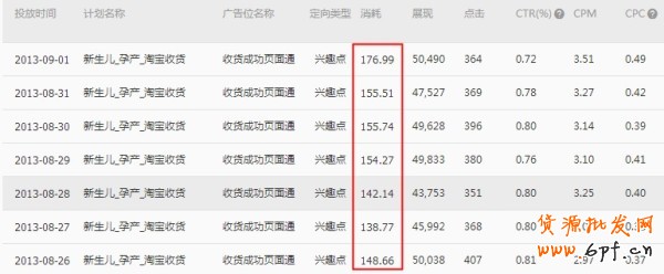  【亮鉆計劃】小展位，大投放之最高的優質展位大盤點（二）
