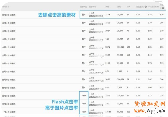  【分享懸賞令】我是如何做全網(wǎng)營銷的