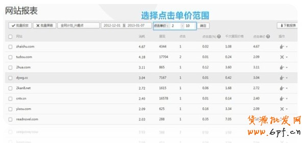  【分享懸賞令】我是如何做全網(wǎng)營銷的
