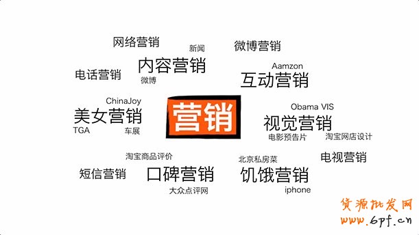 通過視覺營銷來達到傳達品牌的目的