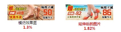 分享： 雙皇冠女鞋店鋪，鉆展崎嶇路——一個賣家的自述