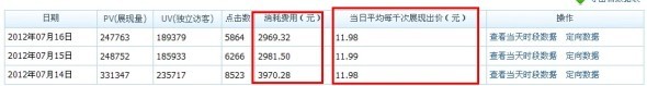 分享： 雙皇冠女鞋店鋪，鉆展崎嶇路——一個賣家的自述