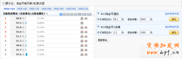 分享：親潤(rùn)813大促數(shù)據(jù)分享—親潤(rùn)摩詰