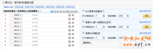 分享：親潤(rùn)813大促數(shù)據(jù)分享—親潤(rùn)摩詰