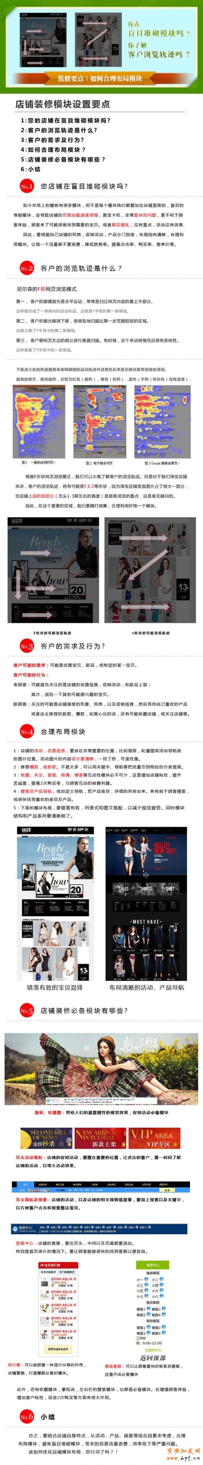 分享：如何有效合理布局模塊