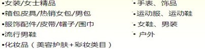 鉆展好素材最新摘要