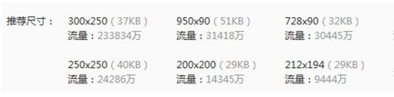 【亮鉆計(jì)劃】鉆展站外系列之案例篇
