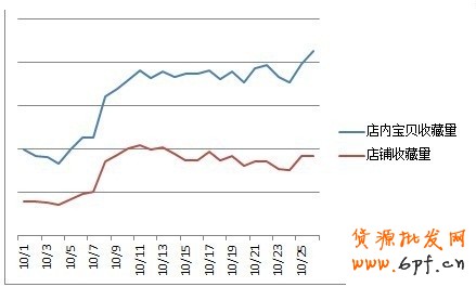 【亮鉆計(jì)劃】鉆展站外系列之案例篇