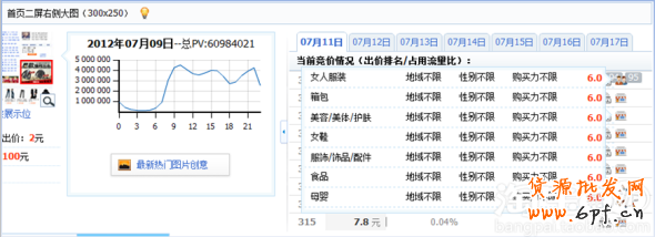 suihi.com分享： 揭秘人群定向，玄機無處不在
