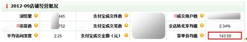 分享:看鉆展如何實現(xiàn)打造品牌