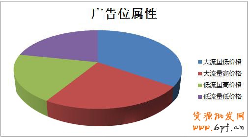 分享:看鉆展如何實現(xiàn)打造品牌