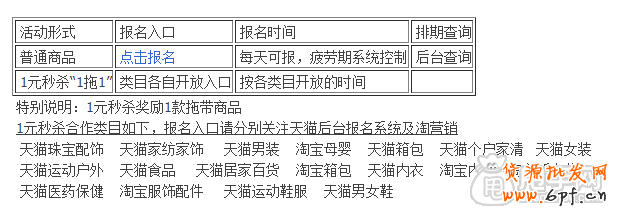 新手十分鐘了解報(bào)名淘搶購(gòu)的常見問題1