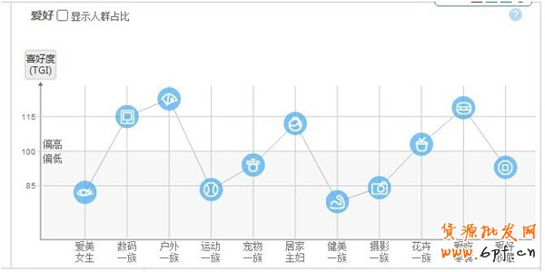 點(diǎn)擊瀏覽下一頁