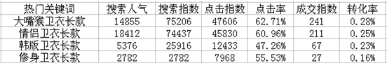 點(diǎn)擊瀏覽下一頁