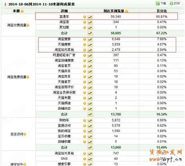 點擊瀏覽下一頁