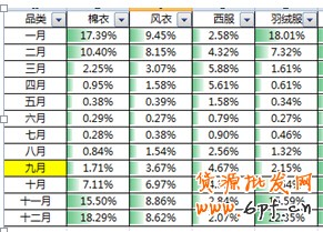 點(diǎn)擊瀏覽下一頁