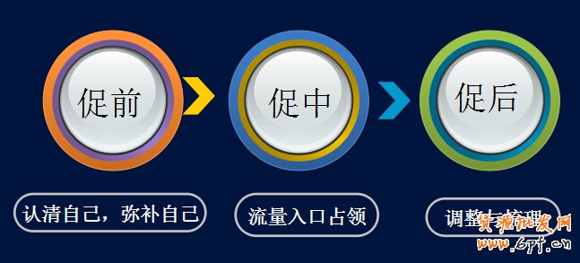 點(diǎn)擊瀏覽下一頁