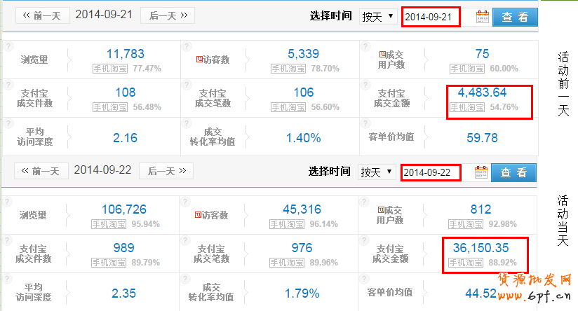 點擊瀏覽下一頁