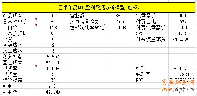 點(diǎn)擊瀏覽下一頁