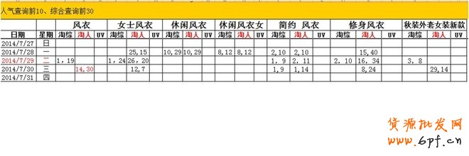 點(diǎn)擊瀏覽下一頁