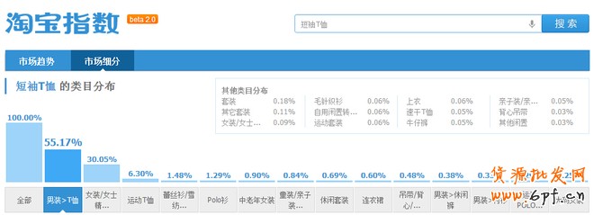 點(diǎn)擊瀏覽下一頁