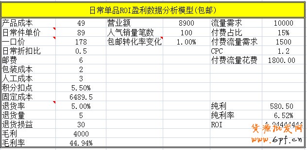 點(diǎn)擊瀏覽下一頁
