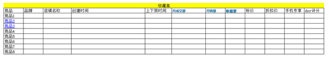 點擊瀏覽下一頁