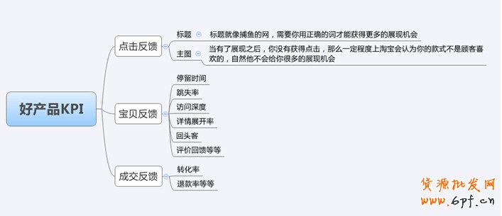 點(diǎn)擊瀏覽下一頁(yè)