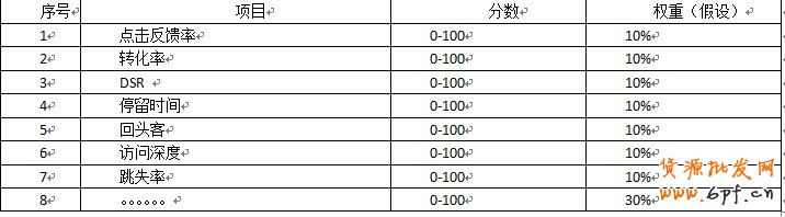 點(diǎn)擊瀏覽下一頁(yè)