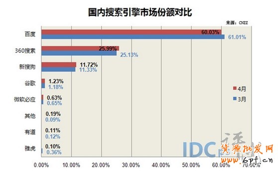 點(diǎn)擊瀏覽下一頁