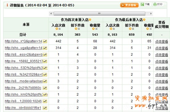 點擊瀏覽下一頁