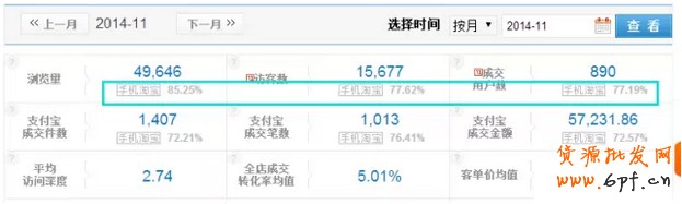 無線直通車