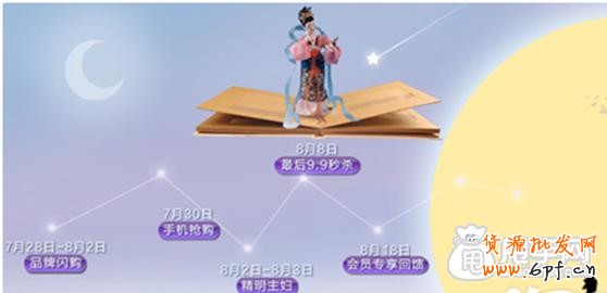 手機(jī)淘搶購報(bào)名技巧- 讓你銷量爆發(fā)1