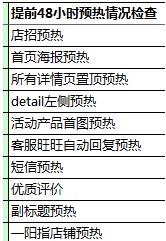 賣家攻略- 手機(jī)淘搶購(gòu)報(bào)名的小常識(shí)