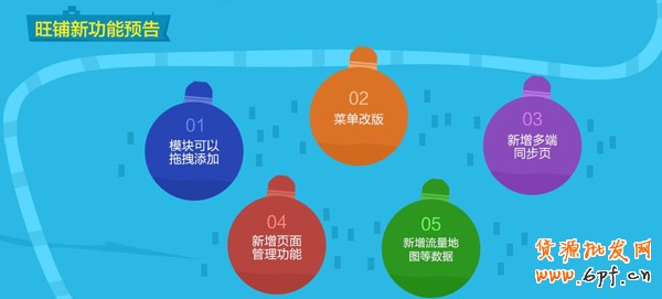 旺鋪裝修