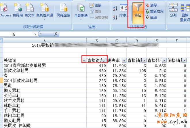 寶貝標題優化
