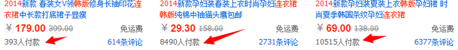 寶貝標題優化