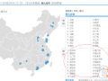 剖析超詳細(xì)的手機(jī)刷單教程,100%不降權(quán) 15
